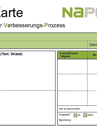 Das Bild zeigt die KVP Karte der Naporo