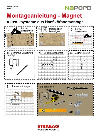 Montageanleitung Montageanleitung der Akustikpaneele mittels Magneten