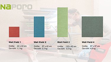 Zusehen sind die verschiedenen Größen der Wall Fields