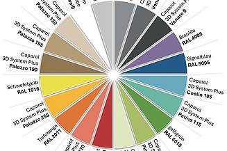 Zu Sehen ist die gesamte Farbpalette von Naporo, kreisförmig angeordnet